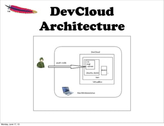 DevCloud
Architecture
Monday, June 17, 13
 
