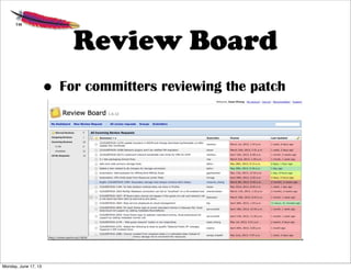 Review Board
• For committers reviewing the patch
Monday, June 17, 13
 