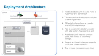 Deployment Architecture
Zone 1
                                                                                 Host is the basic unit of scale. Runs a
                                                                                  hypervisor or is bare metal
           Load Balancer                                 Firewall
                                                                                 Cluster consists of one ore more hosts
                                                                                  of same hypervisor
                                     L3 switch
                                                                                 All hosts in cluster have access to
                                                                                  shared (primary) storage
 Pod 1         L2 switch                         Pod N
                                                                    Secondary
                                                                                 Pod is one or more clusters, usually
                                         ….                          Storage      with a L2 switch. Represents a rack
   Cluster N
                                                                                 Availability Zone has one or more
                                                                                  pods, has access to secondary
         ….                                                                       storage.
                                                                                 Firewall and Load balancers separate
   Cluster 1
                                                                                  public and private networks
     Host 1
                           Primary
                                                                                 One or more zones represent cloud
                           Storage
     Host 2
 