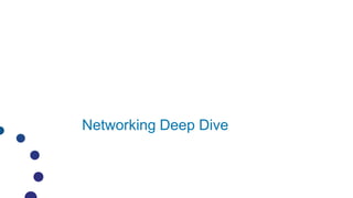 Networking Deep Dive
 