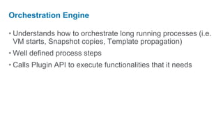 Orchestration Engine

• Understands how to orchestrate long running processes (i.e.
  VM starts, Snapshot copies, Template propagation)
• Well defined process steps
• Calls Plugin API to execute functionalities that it needs
 