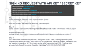 SIGNING REQUEST WITH API KEY / SECRET KEY



Step 1:
commandString = command name + parameters + api key

URL encode each field-value pair within the commandstring

Step 2:
Lower case the entire commandString and sort it alphabetically via the field for each field-value pair.

sortedCommandString :
apiKey=vmwijj…&command=createvolume&diskofferingid=1&name=smallvolume=zoneid=1

Step 3:
Take the sortedCommandString and run it through the HMAC SHA-1 hashing algorithm (most
programming languages offer a utility method to do this) with the user’s Secret Key. Base64 encode
the resulting byte array in UTF-8 so that it can be safely transmitted via HTTP. The final string
produced after Base64 encoding should be SyjAz5bggPk08I1DE34lnH9x%2f4%3D
 