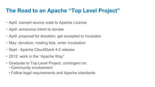 The Road to an Apache “Top Level Project”

• April: convert source code to Apache License
• April: announce intent to donate
• April: proposal for donation; get accepted to Incubator
• May: donation, mailing lists, enter Incubation
• Sept : Apache CloudStack 4.0 release
• 2012: work in the “Apache Way”
• Graduate to Top Level Project, contingent on:
  • Community involvement
  • Follow legal requirements and Apache standards
 