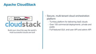 Apache CloudStack


                                         • Secure, multi-tenant cloud orchestration
                                           platform
                                           – Turnkey platform for delivering IaaS clouds
                                           – Over 100 commercial deployments: private and
                                             public
  Build your cloud the way the world’s     – Full featured GUI, end-user API and admin API
   most successful clouds are built
 