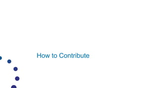 How to Contribute
 