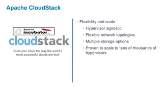 Apache CloudStack

                                         • Flexibility and scale
                                            • Hypervisor agnostic
                                            • Flexible network topologies
                                            • Multiple storage options
                                            • Proven to scale to tens of thousands of
  Build your cloud the way the world’s
   most successful clouds are built           hypervisors
 