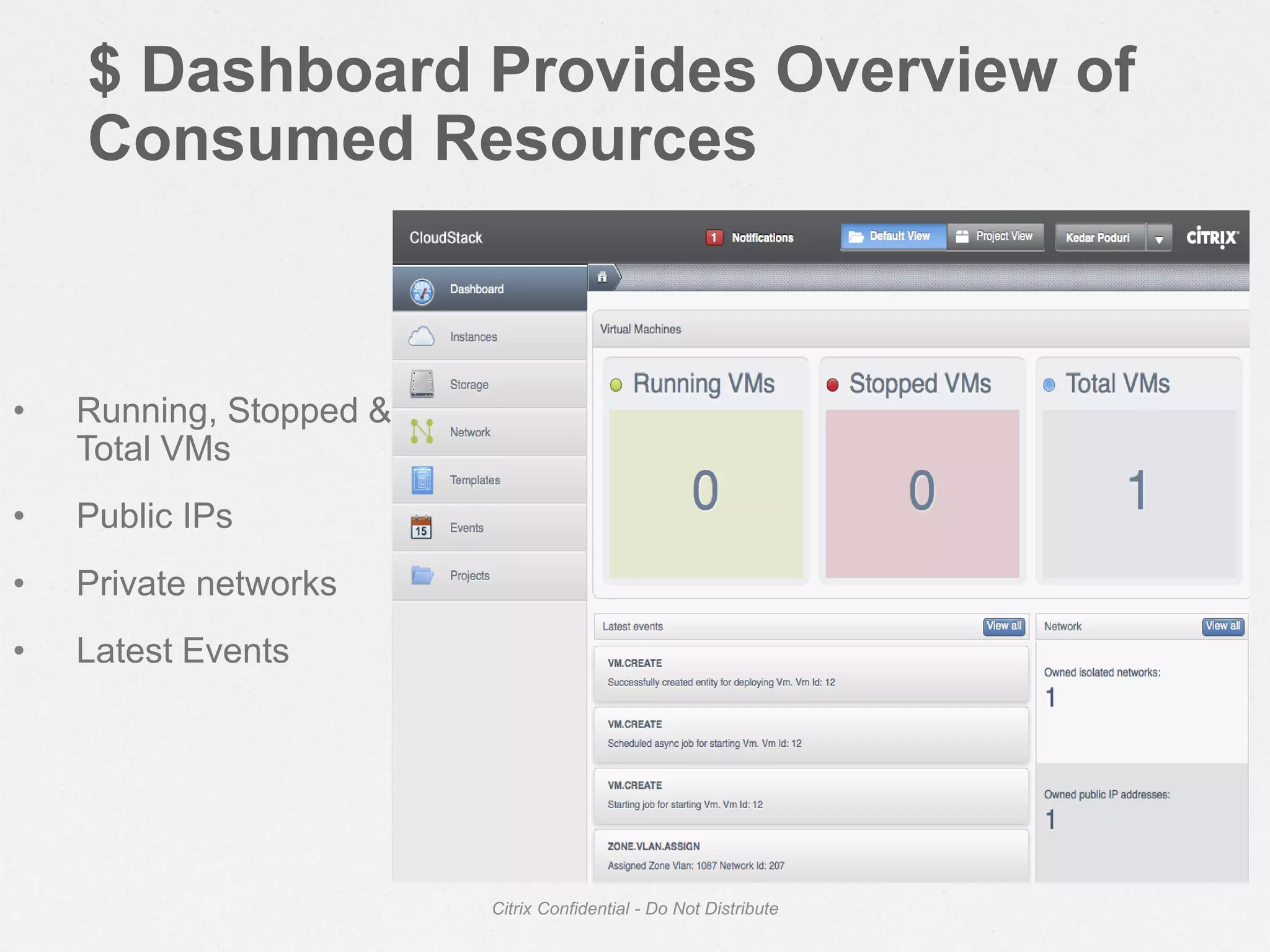 $ Dashboard Provides Overview of
Consumed Resources
Citrix Confidential - Do Not Distribute
• Running, Stopped &
Total VMs
• Public IPs
• Private networks
• Latest Events
 