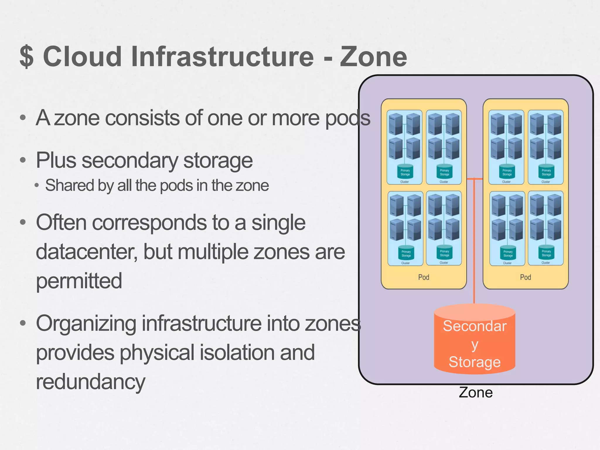 Zone
• Azone consists of one or more pods
• Plus secondary storage
• Shared by all the pods in the zone
• Often corresponds to a single
datacenter, but multiple zones are
permitted
• Organizing infrastructure into zones
provides physical isolation and
redundancy
$ Cloud Infrastructure - Zone
Secondar
y
Storage
 