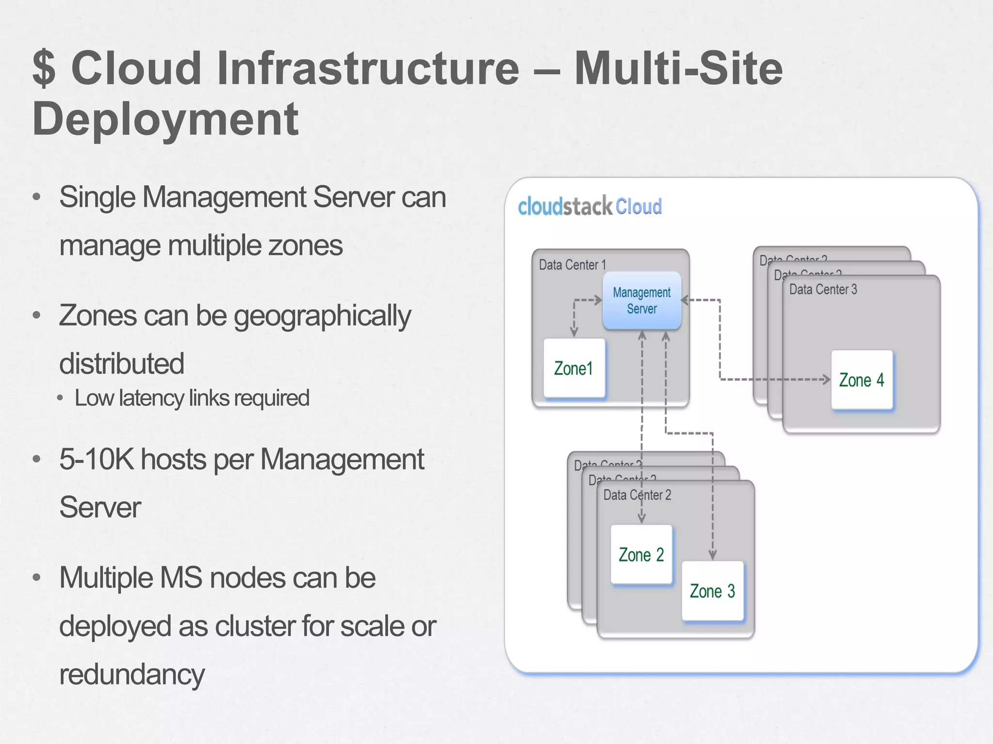$ Cloud Infrastructure – Multi-Site
Deployment
• Single Management Server can
manage multiple zones
• Zones can be geographically
distributed
• Low latencylinksrequired
• 5-10K hosts per Management
Server
• Multiple MS nodes can be
deployed as cluster for scale or
redundancy
 