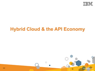 101
Hybrid Cloud & the API Economy
 