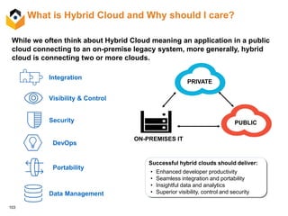 103
What is Hybrid Cloud and Why should I care?
Successful hybrid clouds should deliver:
• Enhanced developer productivity
• Seamless integration and portability
• Insightful data and analytics
• Superior visibility, control and security
PRIVATE
PUBLIC
ON-PREMISES IT
While we often think about Hybrid Cloud meaning an application in a public
cloud connecting to an on-premise legacy system, more generally, hybrid
cloud is connecting two or more clouds.
Integration
Visibility & Control
Security
DevOps
Portability
Data Management
 
