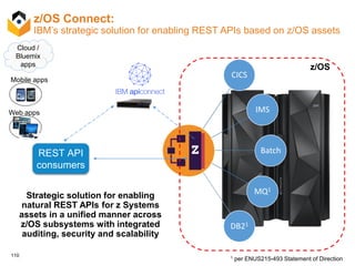 110
z/OS Connect:
IBM’s strategic solution for enabling REST APIs based on z/OS assets
CICS
IMS
Batch
MQ1
DB21
REST API
consumers
z/OS
Strategic solution for enabling
natural REST APIs for z Systems
assets in a unified manner across
z/OS subsystems with integrated
auditing, security and scalability
Mobile apps
Web apps
Cloud /
Bluemix
apps
1 per ENUS215-493 Statement of Direction
 