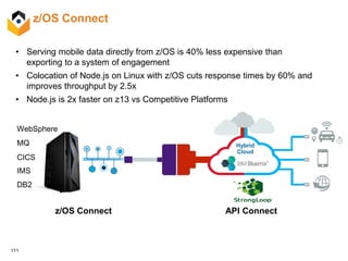 111
z/OS Connect
Hybrid
Cloud n
API Connect
CICS
IMS
WebSphere
DB2
MQ
• Serving mobile data directly from z/OS is 40% less expensive than
exporting to a system of engagement
• Colocation of Node.js on Linux with z/OS cuts response times by 60% and
improves throughput by 2.5x
• Node.js is 2x faster on z13 vs Competitive Platforms
z/OS Connect
 