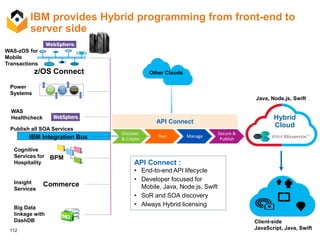 112
API Connect
z/OS Connect
Hybrid
Cloud
BPM
IBM Integration Bus
WAS-zOS for
Mobile
Transactions
WAS
Healthcheck
Cognitive
Services for
Hospitality
Commerce
Discover
& Create
Run Manage
Secure &
Publish
Publish all SOA Services
Insight
Services
Big Data
linkage with
DashDB
API Connect :
• End-to-end API lifecycle
• Developer focused for
Mobile, Java, Node.js, Swift
• SoR and SOA discovery
• Always Hybrid licensing
Other Clouds
Java, Node.js, Swift
Client-side
JavaScript, Java, Swift
Power
Systems
IBM provides Hybrid programming from front-end to
server side
 