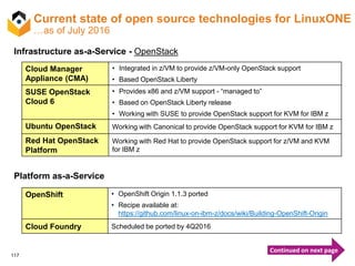 117
Current state of open source technologies for LinuxONE
…as of July 2016
Infrastructure as-a-Service - OpenStack
Cloud Manager
Appliance (CMA)
• Integrated in z/VM to provide z/VM-only OpenStack support
• Based OpenStack Liberty
SUSE OpenStack
Cloud 6
• Provides x86 and z/VM support - “managed to”
• Based on OpenStack Liberty release
• Working with SUSE to provide OpenStack support for KVM for IBM z
Ubuntu OpenStack Working with Canonical to provide OpenStack support for KVM for IBM z
Red Hat OpenStack
Platform
Working with Red Hat to provide OpenStack support for z/VM and KVM
for IBM z
Continued on next page
Platform as-a-Service
OpenShift • OpenShift Origin 1.1.3 ported
• Recipe available at:
https://github.com/linux-on-ibm-z/docs/wiki/Building-OpenShift-Origin
Cloud Foundry Scheduled be ported by 4Q2016
 