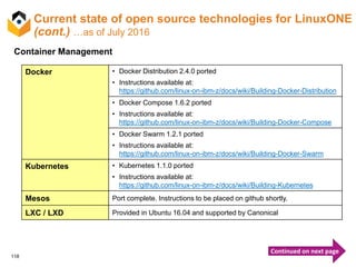 118
Current state of open source technologies for LinuxONE
(cont.) …as of July 2016
Container Management
Docker • Docker Distribution 2.4.0 ported
• Instructions available at:
https://github.com/linux-on-ibm-z/docs/wiki/Building-Docker-Distribution
• Docker Compose 1.6.2 ported
• Instructions available at:
https://github.com/linux-on-ibm-z/docs/wiki/Building-Docker-Compose
• Docker Swarm 1.2.1 ported
• Instructions available at:
https://github.com/linux-on-ibm-z/docs/wiki/Building-Docker-Swarm
Kubernetes • Kubernetes 1.1.0 ported
• Instructions available at:
https://github.com/linux-on-ibm-z/docs/wiki/Building-Kubernetes
Mesos Port complete. Instructions to be placed on github shortly.
LXC / LXD Provided in Ubuntu 16.04 and supported by Canonical
Continued on next page
 