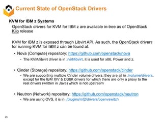25
Current State of OpenStack Drivers
KVM for IBM z Systems
OpenStack drivers for KVM for IBM z are available in-tree as of OpenStack
Kilo release
KVM for IBM z is exposed through Libvirt API. As such, the OpenStack drivers
for running KVM for IBM z can be found at:
• Nova (Compute) repository: https://github.com/openstack/nova
- The KVM/libvirt driver is in ./virt/libvirt, it is used for x86, Power and z.
• Cinder (Storage) repository: https://github.com/openstack/cinder
- We are supporting multiple Cinder volume drivers, they are all in ./volume/drivers,
except for the IBM XIV & DS8K drivers for which there are only a proxy to the
real drivers (written in Java) which is not upstream
• Neutron (Network) repository: https://github.com/openstack/neutron
- We are using OVS, it is in ./plugins/ml2/drivers/openvswitch
 