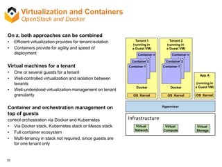 35
Virtualization and Containers
OpenStack and Docker
On z, both approaches can be combined
• Efficient virtualization provides for tenant isolation
• Containers provide for agility and speed of
deployment
Virtual machines for a tenant
• One or several guests for a tenant
• Well-controlled virtualization and isolation between
tenants
• Well-understood virtualization management on tenant
granularity
Container and orchestration management on
top of guests
control orchestration via Docker and Kubernetes
• Via Docker stack, Kubernetes stack or Mesos stack
• Full container ecosystem
• Multi-tenancy in stack not required, since guests are
for one tenant only
Tenant 1
(running in
a Guest VM)
Docker
Hypervisor
Virtual
Compute
Virtual
Storage
Infrastructure
Virtual
Network
Tenant 2
(running in
a Guest VM)
Docker
OS Kernel
Container n
Container 2
Container 1
Container n
Container 2
Container 1
...
...
App A
(running in
a Guest VM)
OS KernelOS Kernel
 
