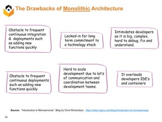 50
The Drawbacks of Monolithic Architecture
Obstacle to frequent
continuous integration
& deployments such
as adding new
functions quickly
Locked-in for long
term commitment to
a technology stack
It overloads
developers IDE’s
and containers
Obstacle to frequent
continuous deployments
such as adding new
functions quickly
Intimidates developers
as it is big, complex,
hard to debug, fix and
understand.
Hard to scale
development due to lot’s
of communication and
coordination between
development teams.
Source: “Introduction to Microservices”. Blog by Chris Richardson. https://www.nginx.com/blog/introduction-to-microservices/
 