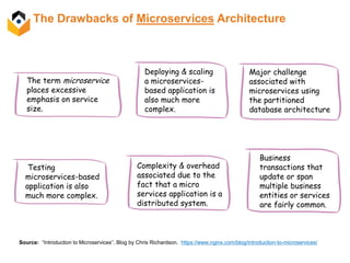 52
The Drawbacks of Microservices Architecture
The term microservice
places excessive
emphasis on service
size.
Deploying & scaling
a microservices-
based application is
also much more
complex.
Testing
microservices-based
application is also
much more complex.
Major challenge
associated with
microservices using
the partitioned
database architecture
Business
transactions that
update or span
multiple business
entities or services
are fairly common.
Complexity & overhead
associated due to the
fact that a micro
services application is a
distributed system.
Source: “Introduction to Microservices”. Blog by Chris Richardson. https://www.nginx.com/blog/introduction-to-microservices/
 