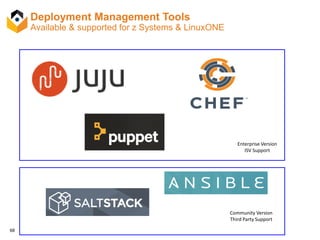 68
Deployment Management Tools
Available & supported for z Systems & LinuxONE
Enterprise Version
ISV Support
Community Version
Third Party Support
 