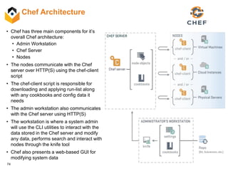 74
Chef Architecture
• Chef has three main components for it’s
overall Chef architecture:
• Admin Workstation
• Chef Server
• Nodes
• The nodes communicate with the Chef
server over HTTP(S) using the chef-client
script
• The chef-client script is responsible for
downloading and applying run-list along
with any cookbooks and config data it
needs
• The admin workstation also communicates
with the Chef server using HTTP(S)
• The workstation is where a system admin
will use the CLI utilities to interact with the
data stored in the Chef server and modify
any data, performs search and interact with
nodes through the knife tool
• Chef also presents a web-based GUI for
modifying system data
 