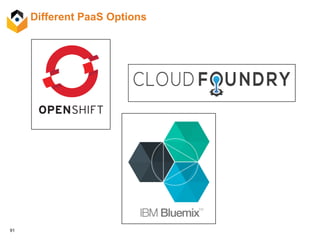 91
Different PaaS Options
 