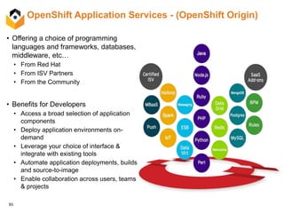 93
OpenShift Application Services - (OpenShift Origin)
• Offering a choice of programming
languages and frameworks, databases,
middleware, etc…
• From Red Hat
• From ISV Partners
• From the Community
• Benefits for Developers
• Access a broad selection of application
components
• Deploy application environments on-
demand
• Leverage your choice of interface &
integrate with existing tools
• Automate application deployments, builds
and source-to-image
• Enable collaboration across users, teams
& projects
 