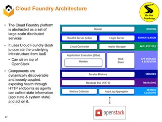 97
Cloud Foundry Architecture
• The Cloud Foundry platform
is abstracted as a set of
large-scale distributed
services
• It uses Cloud Foundry Bosh
to operate the underlying
infrastructure from IaaS
• Can sit on top of
OpenStack
• Components are
dynamically discoverable
and loosely coupled,
exposing health through
HTTP endpoints so agents
can collect state information
(app state & system state)
and act on it.
On the
Roadmap
 