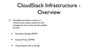 CloudStack Infrastructure -
                     Overview
•       CloudStack provides a number of
        ‘infrastructure’ pieces, external to the
        management server that provide scalable
        services.


    •     Secondary Storage (SSVM)


    •     Console Proxy (CPVM)


    •     Virtual Router (VR or domR)
 