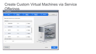 Create Custom Virtual Machines via Service
Offerings
 