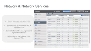 Network & Network Services



        •     Create Networks and attach VMs

    •        Acquire public IP address for NAT &
                       load balancing

•           Control traffic to VM using ingress and
                      egress firewall rules

        •     Set up rules to load balance traffic
                        between VMs
 