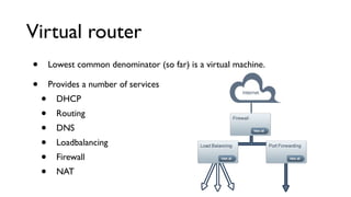 Virtual router
•       Lowest common denominator (so far) is a virtual machine.

•       Provides a number of services
    •     DHCP
    •     Routing
    •     DNS
    •     Loadbalancing
    •     Firewall
    •     NAT
 
