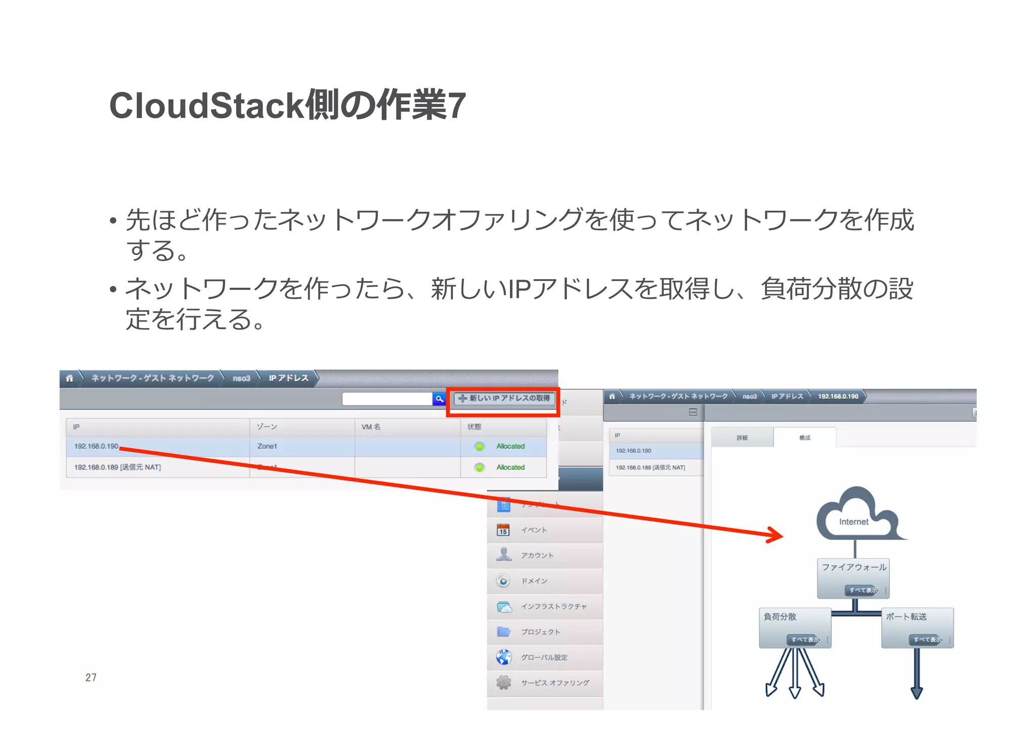 CloudStack側の作業7


      •  先ほど作ったネットワークオファリングを使ってネットワークを作成
         する。
      •  ネットワークを作ったら、新しいIPアドレスを取得し、負荷分散の設
         定を⾏行行える。




27
 	
 