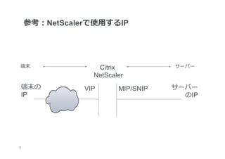 参考：NetScalerで使⽤用するIP




  端末                Citrix           サーバー
                   NetScaler
  端末の            VIP      MIP/SNIP   サーバー
  IP                                   のIP




13
 	
 