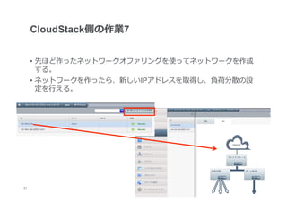 CloudStack側の作業7


      •  先ほど作ったネットワークオファリングを使ってネットワークを作成
         する。
      •  ネットワークを作ったら、新しいIPアドレスを取得し、負荷分散の設
         定を⾏行行える。




27
 	
 