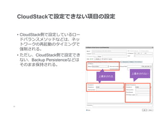 CloudStackで設定できない項⽬目の設定


      •  CloudStack側で設定しているロー
         ドバランスメソッドなどは、ネッ
         トワークの再起動のタイミングで
         強制される。
      •  ただし、CloudStack側で設定でき
         ない、Backup Persistenceなどは
         そのまま保持される。

                                             上書きされない
                                    上書きされる




31
 	
 
