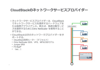CloudStackのネットワークサービスプロバイダー


     •  ネットワークサービスプロバイダーは、CloudStack
        でネットワークサービスを提供するハードウェアま
        たは仮想アプライアンス。例例えば、負荷分散サービ
        スを提供するためにCitrix NetScaler を使⽤用すること
        ができる。
     •  CloudStackは次のネットワークプロバイダーをサ
        ポートする。
      ᵒ    CloudStack仮想ルーター（デフォルト）
      ᵒ    Citrix NetScaler SDX、VPX、MPXの各モデル
      ᵒ    Juniper SRX
      ᵒ    F5 BigIP
      ᵒ    （etc…）




	
7
 