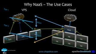 Cloud stack networking shapeblue technical deep dive | PPTX