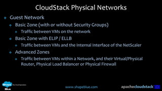 Cloud stack networking shapeblue technical deep dive | PPTX