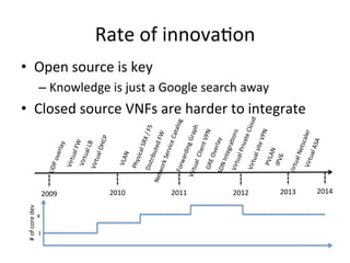 Rate	
  of	
  innova-on	
  
•  Open	
  source	
  is	
  key	
  
– Knowledge	
  is	
  just	
  a	
  Google	
  search	
  away	
  
•  Closed	
  source	
  VNFs	
  are	
  harder	
  to	
  integrate	
  
2010	
  2009	
   2011	
   2012	
   2013	
   2014	
  
#	
  of	
  core	
  dev	
  
1	
  
4	
  
 