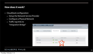 How does it work?

      » CloudStack configuration
        – Setup the Network Service Provider
        – Configure a Physical Network
        – Traﬃc tag links to
          “Integration Bridge”




                                               16
Thursday, February 7, 13
 