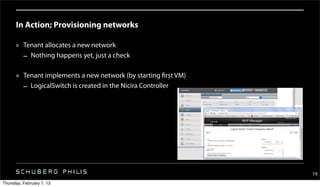 In Action; Provisioning networks

      » Tenant allocates a new network
        – Nothing happens yet, just a check

      » Tenant implements a new network (by starting first VM)
        – LogicalSwitch is created in the Nicira Controller




                                                                 19
Thursday, February 7, 13
 