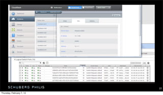 In Action; Starting a Virtual Machine

      » Nicira NVP Element creates a port on the logical switch
        – Attachment type set to UUID with the UUID of the NIC (from CS)

      » Hypervisor Resource sets tags on the Vif with the UUID of the NIC

      » Nicira NVP matches those uuids and creates any required flows




                                                                            22
Thursday, February 7, 13
 