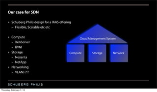 Our case for SDN

      » Schuberg Philis design for a IAAS oﬀering
        – Flexible, Scalable etc etc

      » Compute                                     Cloud Management System
        – XenServer
        – KVM
      » Storage                                Compute     Storage       Network
        – Nexenta
        – NetApp
      » Networking
        – VLANs ?!?




Thursday, February 7, 13
 