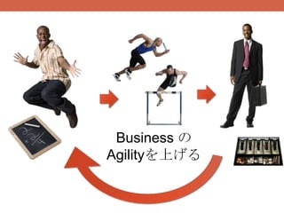 Business の
Agilityを上げる
 