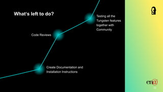 What‘s left to do?
10
Testing all the
Tungsten features
together with
Community
Code Reviews
Create Documentation and
Installation Instructions
 