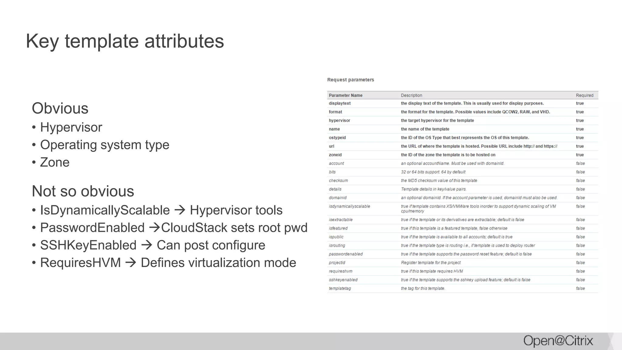 Key template attributes
Obvious
• Hypervisor
• Operating system type
• Zone
Not so obvious
• IsDynamicallyScalable  Hypervisor tools
• PasswordEnabled CloudStack sets root pwd
• SSHKeyEnabled  Can post configure
• RequiresHVM  Defines virtualization mode
 