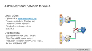 Distributed virtual networks for cloud
Virtual Switch
• Open source: www.openvswitch.org
• Provides a rich layer 2 feature set
• Cross host private networks
• Rich traffic monitoring options
• ovs 2.1.2
OVS Controller
• Basic controller from Citrix – DVSC
• CloudStack GRE tunnel support
• Production controllers from VMware (NSX),
Juniper and Nuage VSP
VM
VM
VM
VM
VM
 