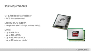 Host requirements
VT-Enabled x86 processor
• BIOS features enabled
Legacy BIOS support
• EFI profiles won’t boot (in preview today)
Limits
• Up to 1TB RAM
• Up to 160 pCPUs
• Up to 16 physical NICs
• Up to 16 hosts per cluster
 